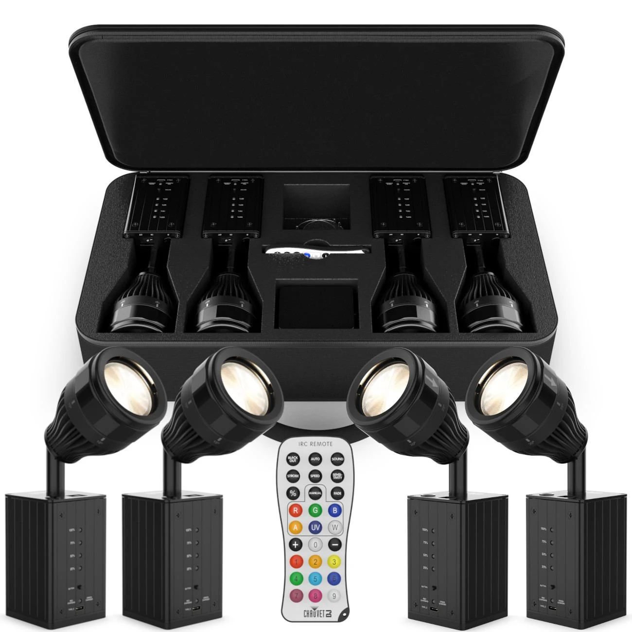 EZpin Zoom Pinspot (Black Body)